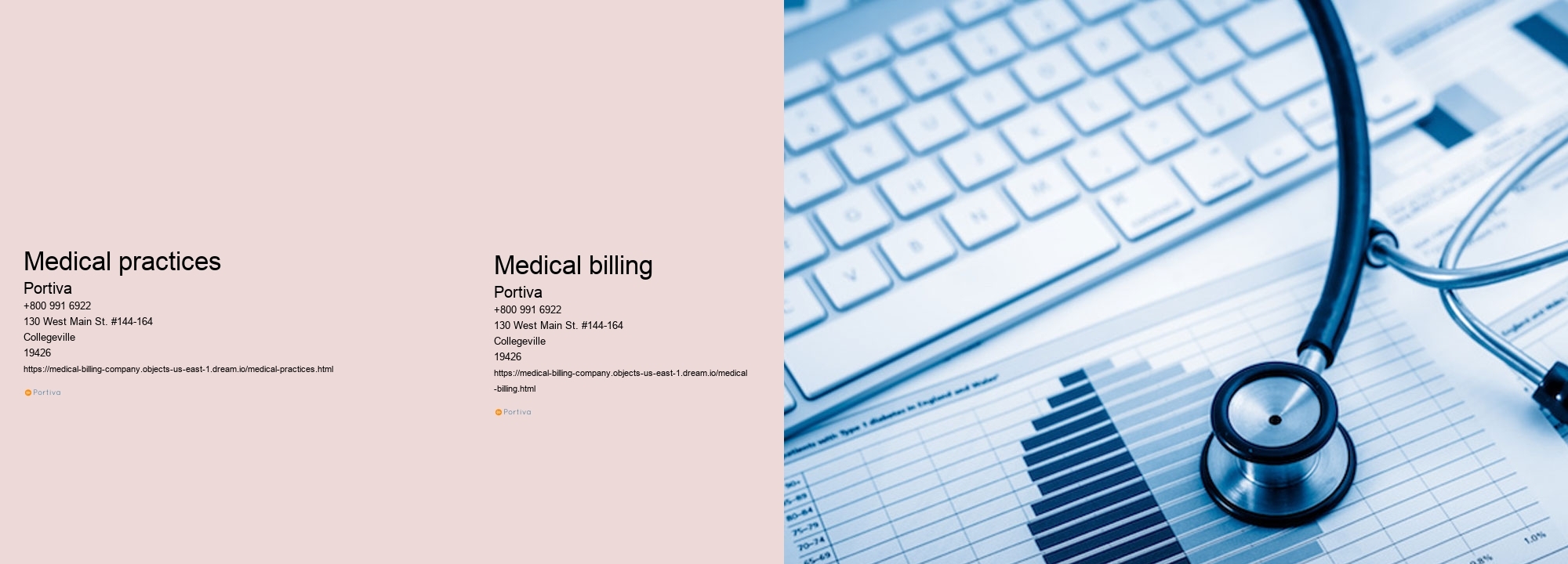 medical practices